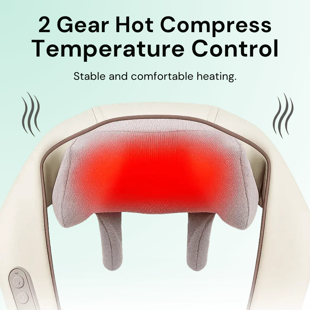 Domit™ - Neck & Shoulder Massager