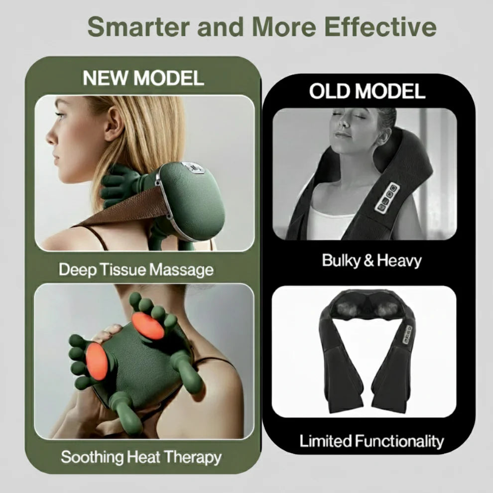 Domit™ - Neck Relief Massager