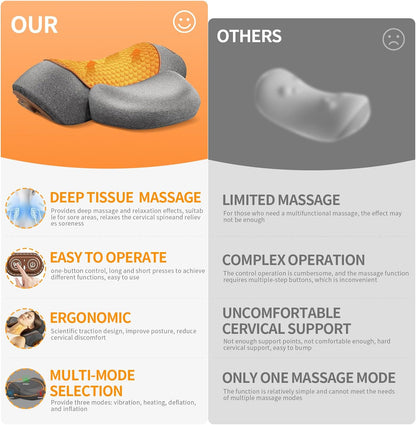 Domit™ - 3-in-1 Neck Massager